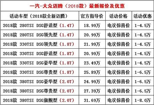 一汽大众系列车型及报价（一汽大众系列车型及报价图片）