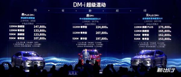 DM哪个是自动挡？自动挡的dm