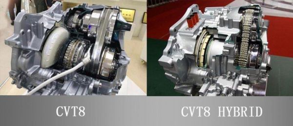 捷科特4at变速箱？捷科特自动变速箱怎样-图3