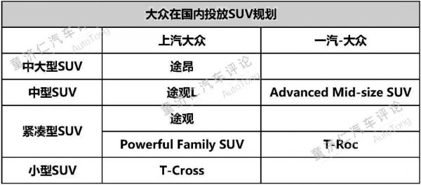 大众产品规划（大众产品线）-图2