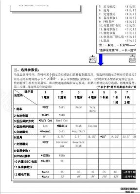 大众电调电话（上海大众电调电话号码）