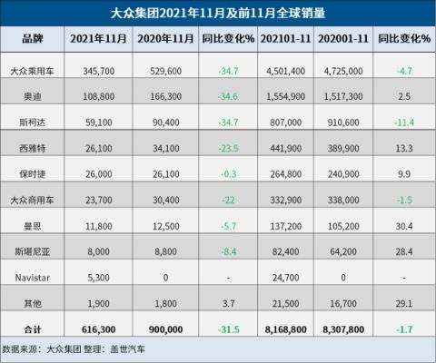 为什么大众在美国（为什么大众在美国销量不好）