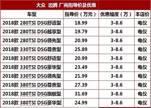 日本大众汽车（日本大众汽车价格表）