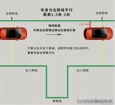 大众倒车入库技巧图解（大众倒库视频教程）