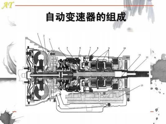 液力机械式自动变速器由那四个部分组成？夜力自动变速器