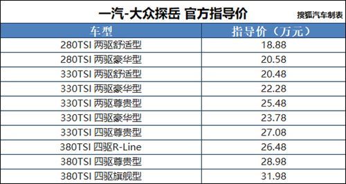 一汽一大众的投诉电话（一汽大众有哪些车型）