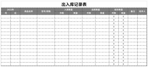 如何让出入库表格自动结存？自动入库小车-图2