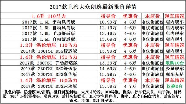 大众朗逸裸车价（大众朗逸裸车价目表大众朗逸图片）-图2