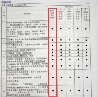 大众朗逸二保多少公里（朗逸二保内容及价格）-图3