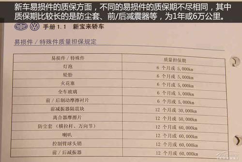 一汽大众质保期是多久（一汽大众质保期是多久啊）-图1