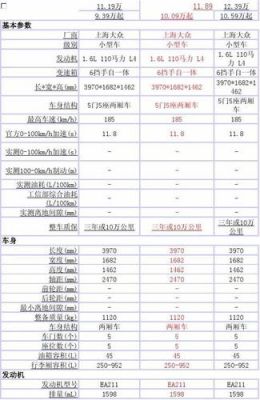 大众polo参数配置（2014款大众polo参数配置）