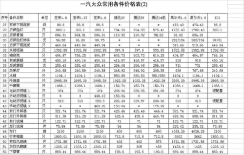 一汔大众汽车价格表（一汽大众车价格表）