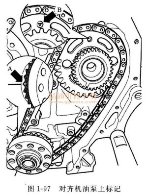 大众cc正时链条安装图（大众cc正时链条值是多少该换了）-图2