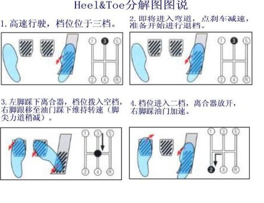 自动挡能练跟趾么？自动挡可以跟趾吗-图2