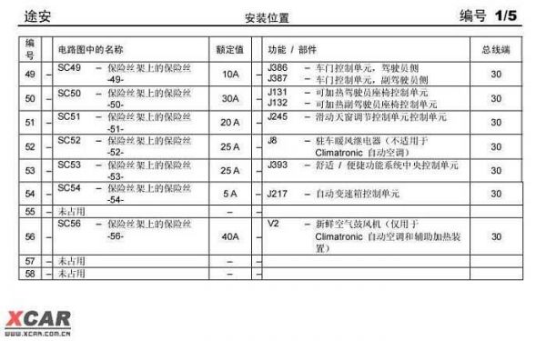 大众2000保险丝图纸（大众保险丝图标含义）