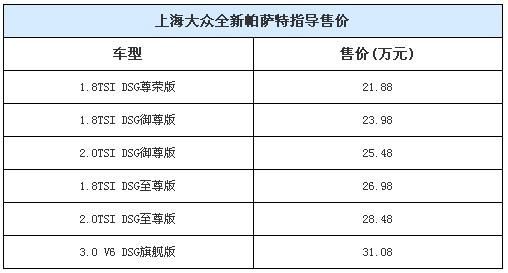 上汽大众价位（上汽大众价位表）-图2