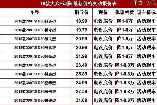 大众汽车报价表（大众汽车报价单最新版）