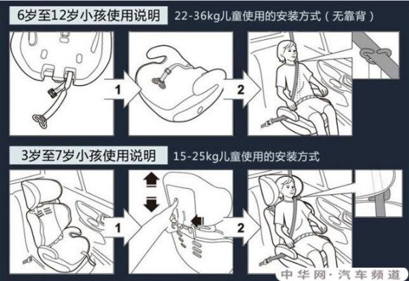 大众安全座椅（大众安全座椅拆卸图解法）-图2