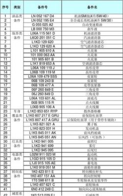 大众速腾内部功能介绍（大众速腾配件价格一览表）-图3