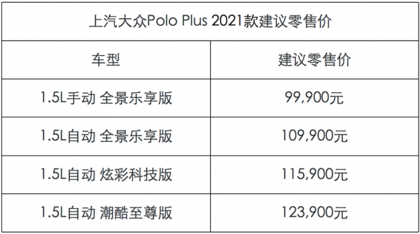 大众polo配置情况（大众polo2021配置）