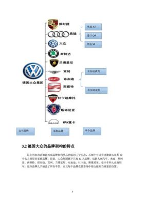 大众汽车企业（大众汽车企业战略）