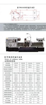 普通车床，型号中字母CW CS CA各是什么意思？自动挡 c s-图1