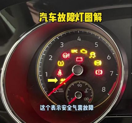 大众汽车警报标志（大众的警报灯怎么看故障）