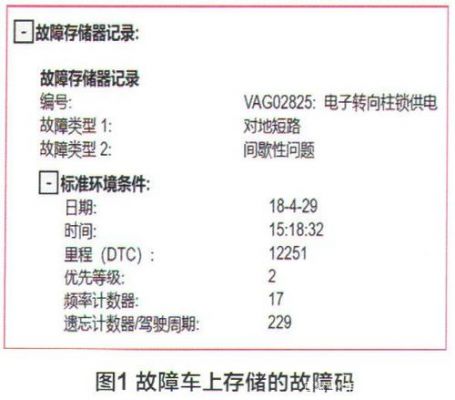 关于大众j764的信息-图3