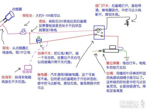 怎么用继电器改装后备箱一键遥控？后备箱自动开启改装-图1