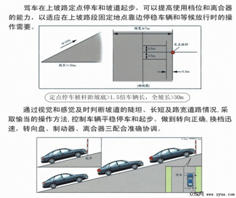 自动挡汽车在下坡路上怎么停正确的起步和停车步骤？自动档坡上停车技巧