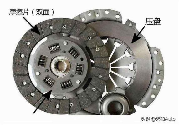 摩托车自动离合器和手动离合器的区别？自动换挡离合器