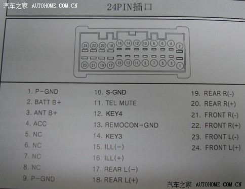 大众尾线定义（大众尾线定义code）