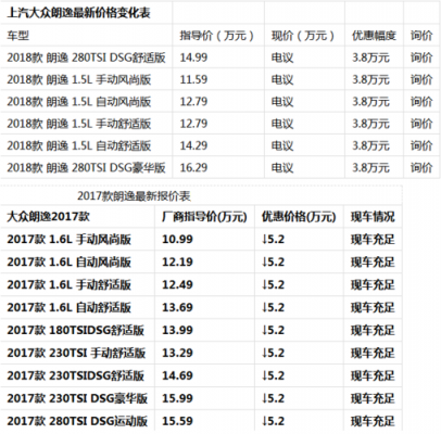 大众朗逸尺寸（大众朗逸尺寸长宽高多少）