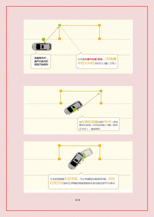 侧方位自动挡停车打灯步骤？自动挡侧方位停车