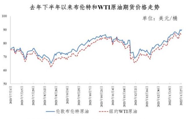 -20柴油价格（20柴油价格波动）-图2