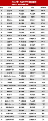 大众榜单（大众榜单更新规则）