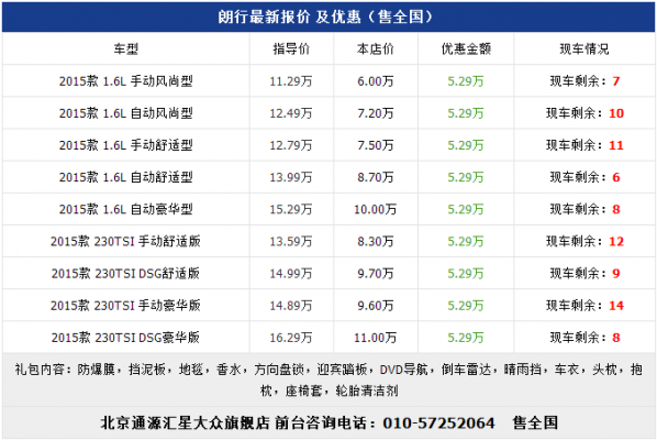 关于大同大众4s店报价的信息