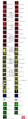 大货车仪表盘中内容（大货车仪表盘指示灯图解）