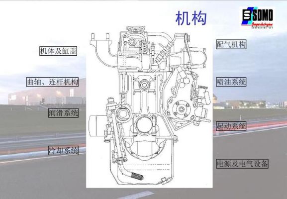 柴油机的组成（柴油机的组成部分有哪些）-图2