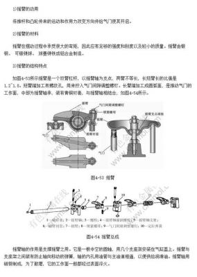 柴油机摇臂安装教程（单缸柴油机摇臂安装图）-图2