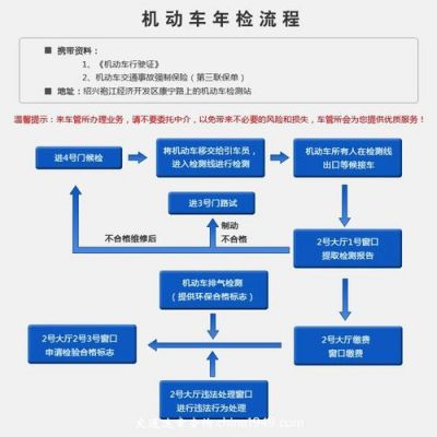 车辆领年检标流程（汽车年检标领取流程）-图3