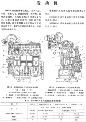 柴油ve分配泵分解图（柴油机ve泵）