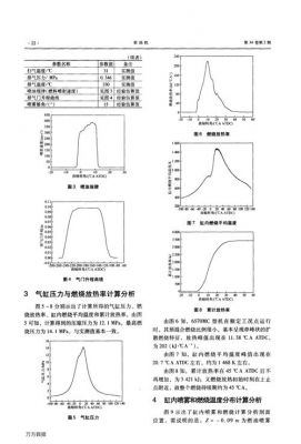 柴油机的压缩时温度（柴油机压缩冲程温度）-图1