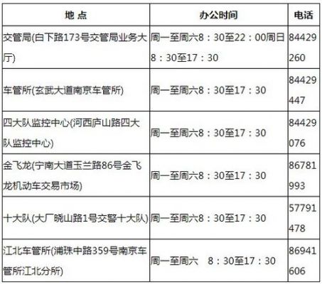 南京年检地点河西（南京汽车年检地点最新）