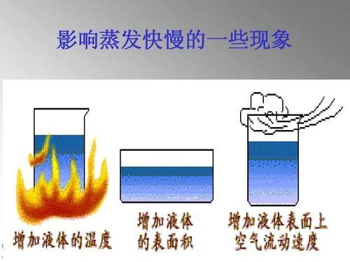 柴油的蒸发性（柴油的蒸发性能对发动机的正常运转有什么影响）