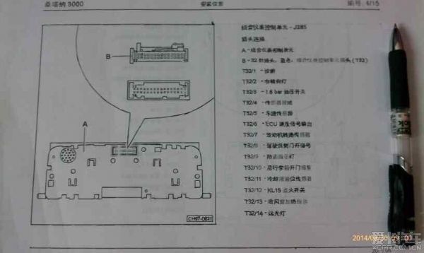 桑塔纳3000仪表盘线（桑塔纳3000仪表针脚图）