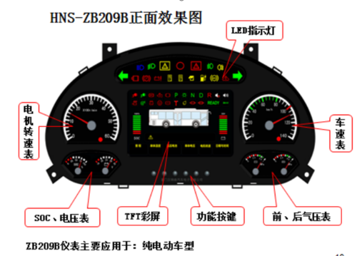 宇通仪表盘故障灯（宇通故障灯大全）