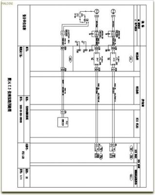 仪表盘系统线路（仪表盘线路怎么检查）-图3