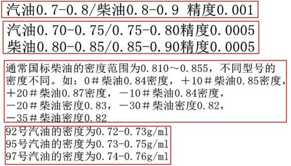 柴油密度质量（柴油密度质量计算公式）-图1