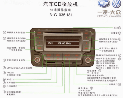 大众原车cd（大众原车CD机说明书）